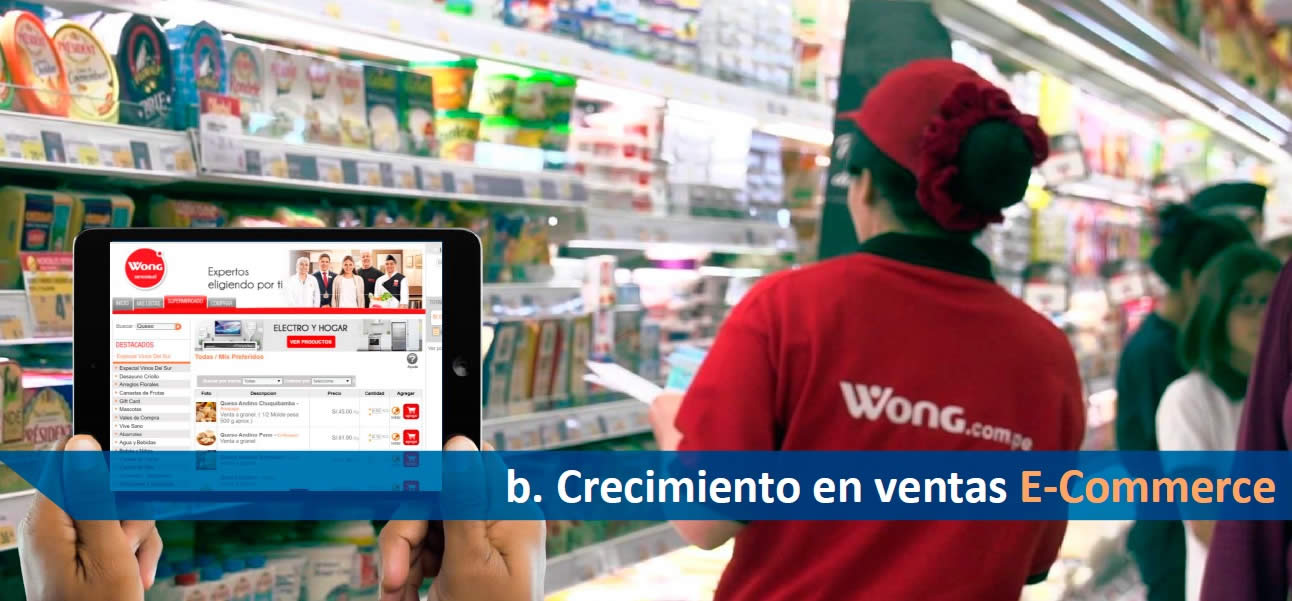 Apuestas por crecimiento de Cencosud: el formato express y el e-commerce