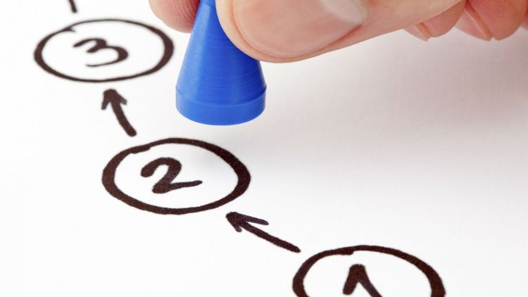 Reactivación de RUC Reactivación de RUC